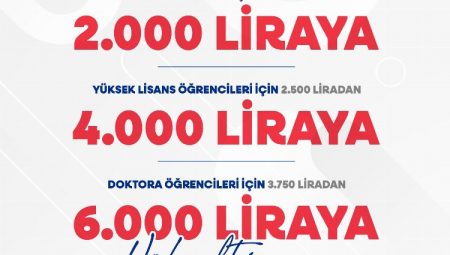 1,6 milyon öğrenciyi ilgilendiriyor… Yeni kredi ve burs miktarları belli oldu