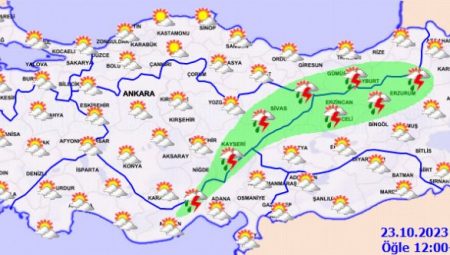 Türkiye’de bugün hava nasıl olacak?