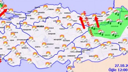 Yurtta bugün hava nasıl olacak?