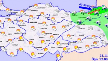 Yurtta bugün hava nasıl olacak?