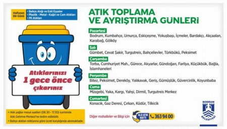 Bodrum ‘Alo Atık’ ile bu yıl 35 bin ton atık topladı
