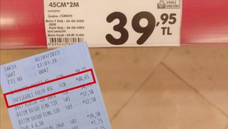 Bursa İnegöl’de fiyat uyuşmazlığına af yok!