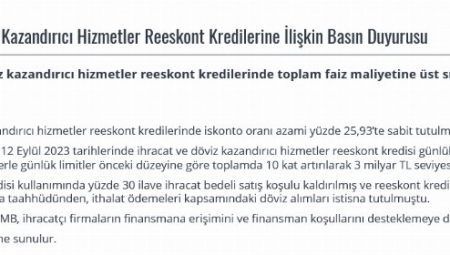 Merkez’den ihracat kredilerine destek adımı