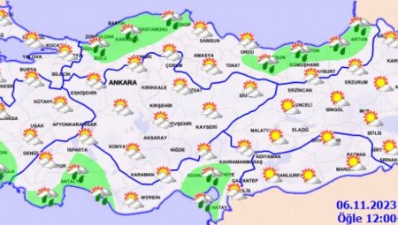 Türkiye’de bugün hava durumu nasıl olacak?