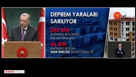 Cumhurbaşkanı Erdoğan: İstanbul’da acil dönüşüm 5 yılda tamamlanacak