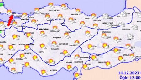Türkiye’de bugün hava nasıl olacak?