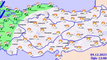 Yurtta bugün hava nasıl?