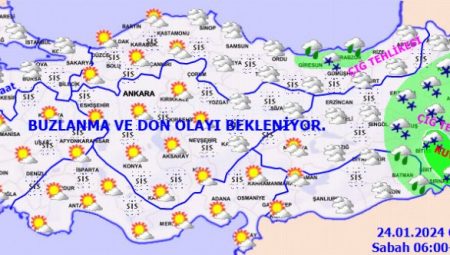 Yurtta bugün hava nasıl olacak?