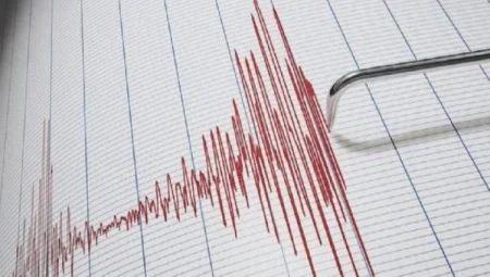 Kayseri’de deprem!