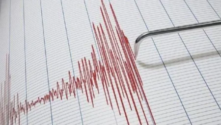 Malatya’da 5.2 büyüklüğünde deprem