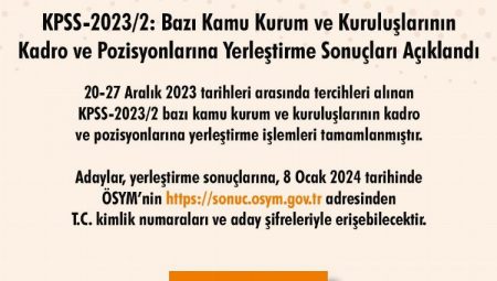 ÖSYM, KPSS-2023/2 sonuçları açıklandı