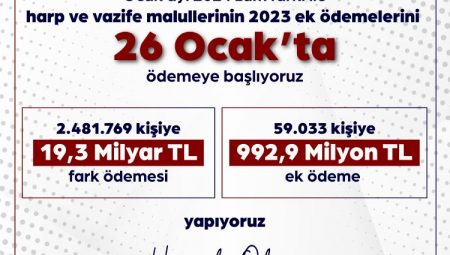 Zam farkı için ödeme tarihi belli oldu