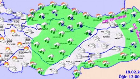 Yurtta bugün hava nasıl olacak?