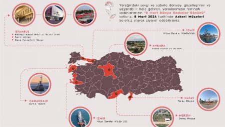 Askeri müzeler 8 Mart’ta kadınlara ücretsiz