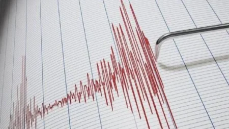 Kahramanmaraş’ta deprem!