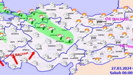 Marmara ve Ege için toz taşınımı uyarısı!