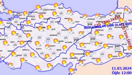 Ramazan’ın ilk günü hava nasıl olacak?