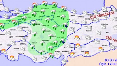 Yurtta bugün hava nasıl olacak?
