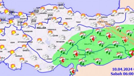 Bayramın ilk günü hava nasıl olacak?