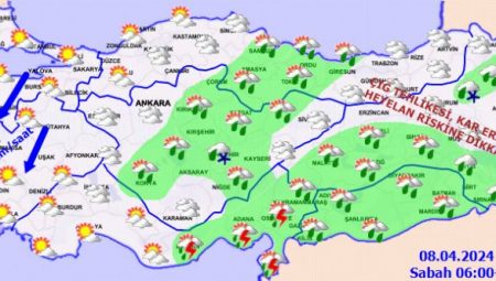 Bugün hava nasıl olacak?