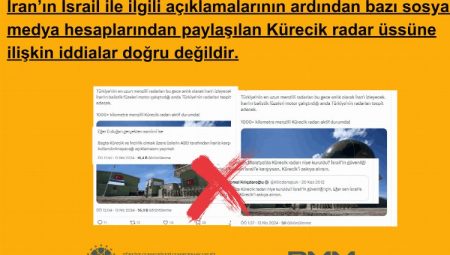 İletişim'den 'Kürecik' iddialarına yalanlama