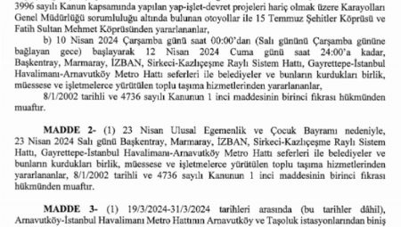 Köprü ve otoyol geçişlerine 9 gün tatil ayarı