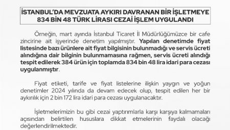 Ticaret’ten restoranlara servis ücreti uyarısı!