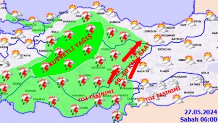 Haftanın ilk gününden İç Anadolu’ya kuvvetli uyarı!