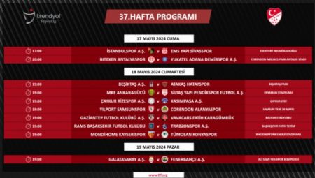 Süper Lig’de haftanın programı açıklandı! Galatasaray- Fenerbahçe derbisi ne zaman oynanacak?