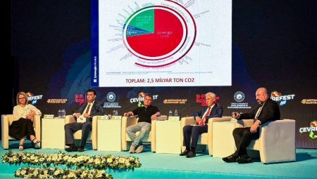 Genel Müdür Ali Sağlık, Ankara’da geri kazanım suyunu anlattı