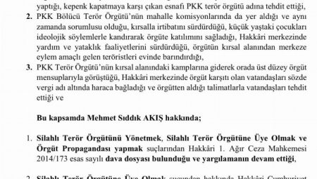 İçişleri duyurdu… Hakkari Belediyesi’ne kayyum atandı