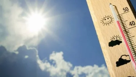 Haftanın ilk günü hava nasıl olacak?