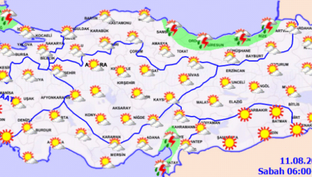 Yurtta bugün Pazar havası nasıl?