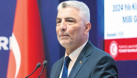 Bolat: 40 milyar dolarlık ticaret amacı var