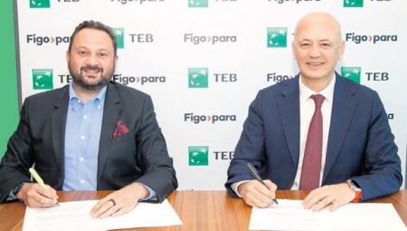 Finansman için iş birliği