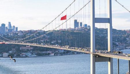 İstanbul, yeni hayata en ucuza başlanan 6. kent