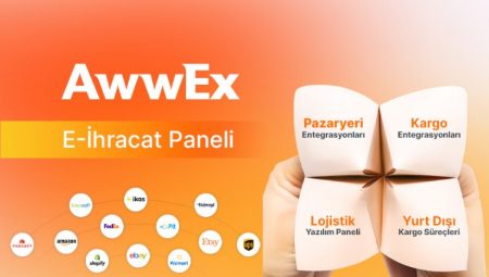 Awwex ile İhracat Lojistiği : Entegrasyonla hız, tek panelde takip