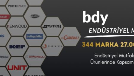 Cafe Kurmak İsteyenlere: A’dan Z’ye Ekipman ve Tedarik Çözümü — BDY Endüstriyel Mutfak